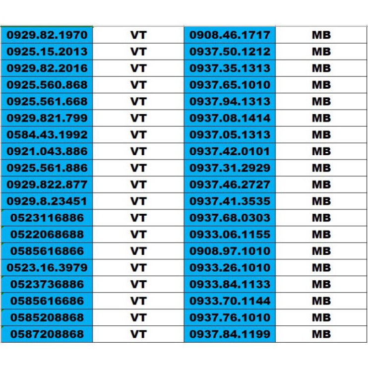 XẢ HẾT KHO SIM SỐ ĐẸP 5 MẠNG ĐỒNG GIÁ 1500K – TỨ QUÍ , TAM HOA , THẦN TÀI , LỘC PHÁT, PHONG THỦY , NĂM SINH - LOẠI 2 XẢ 