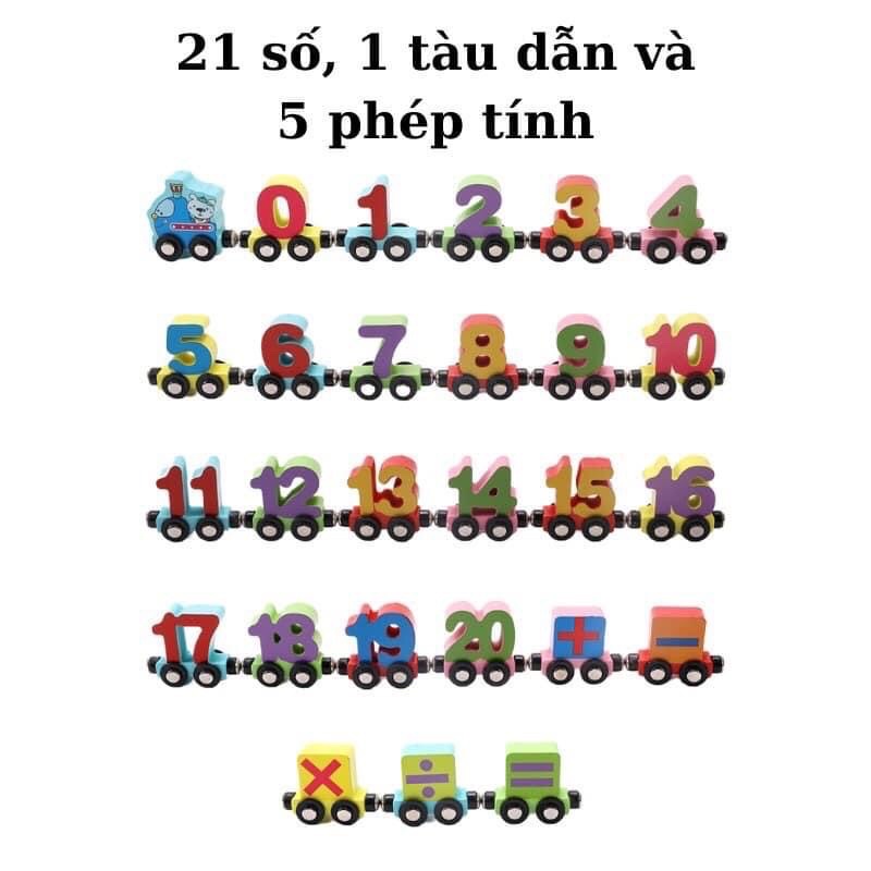 Đồ chơi gỗ thông minh đoàn tàu nam châm chữ và số