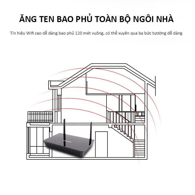 Bộ Phát Sóng Wifi Router NETGEAR R6220 Chuẩn AC 1200 Mbps 2.4G & 5G