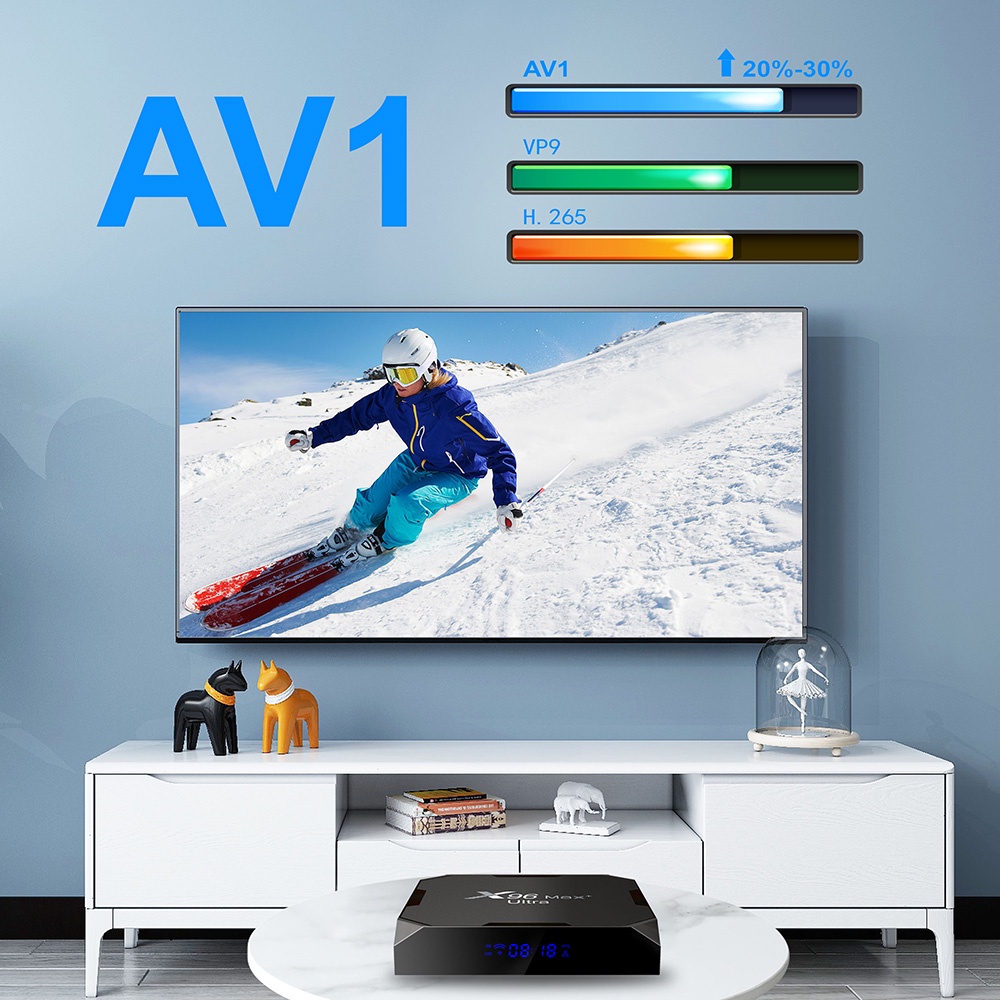 Android TV Box X96 Max Plus Ultra - Amlogic S905X4, Android 11, Ram 4GB ROM 64GB