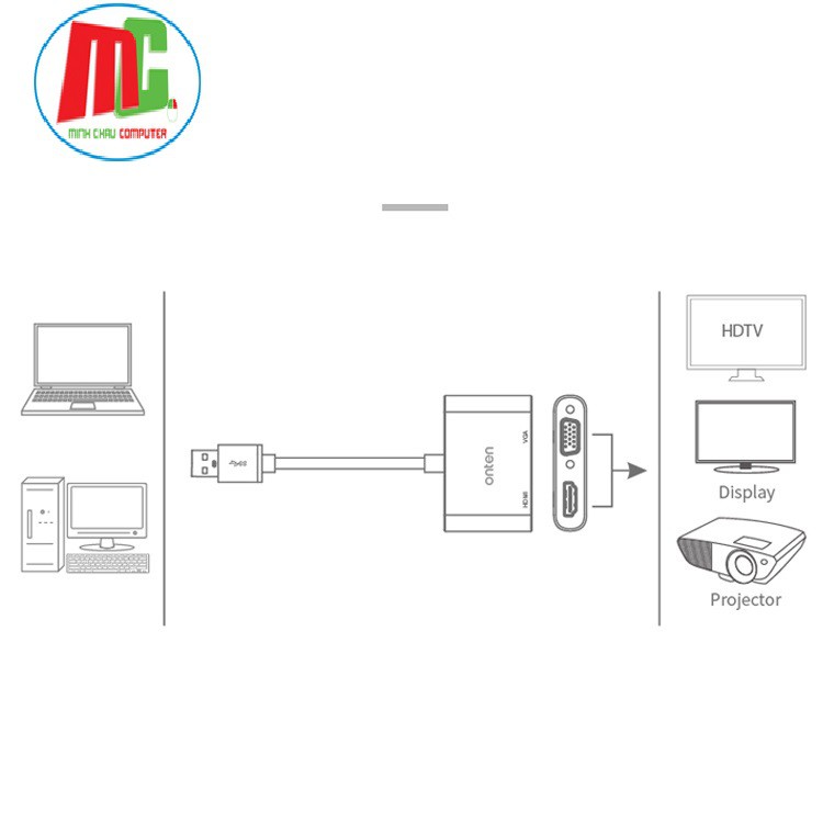 Cáp chuyển USB 3.0 sang HDMI và VGA Onten OTN-5201B