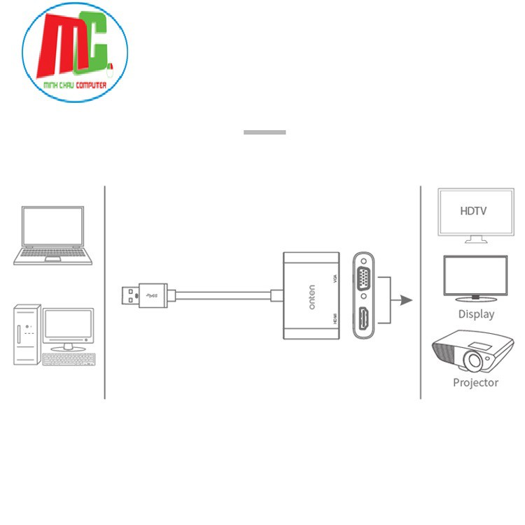 [Mã 267ELSALE hoàn 7% đơn 300K] Cáp chuyển USB 3.0 sang HDMI và VGA Onten OTN-5201B