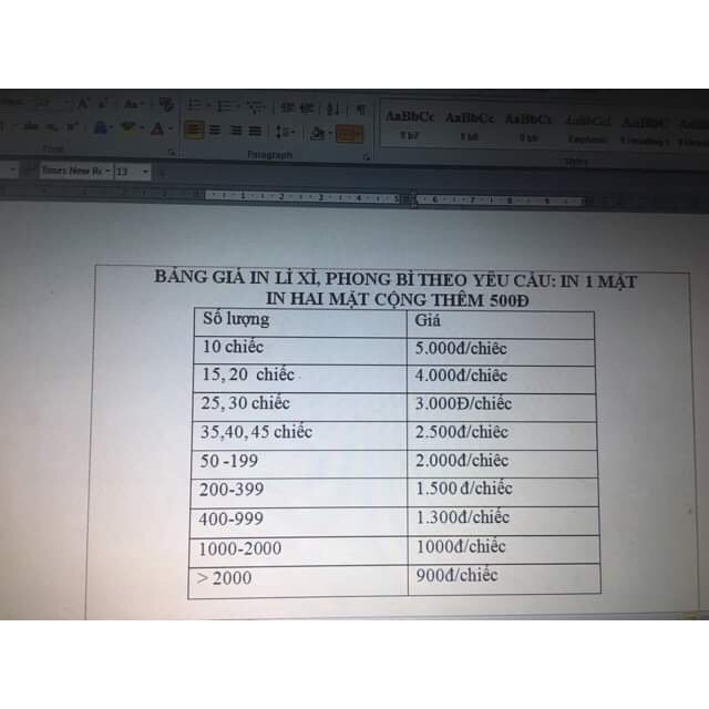 Lì xì in hình theo yêu cầu rẻ vô địch in một mặt và hai mặt