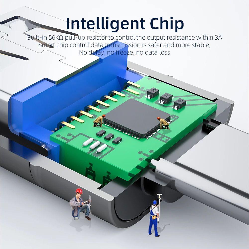 Đầu Chuyển Đổi USB C 3.0 Sang USB 2.0 Loại C Tiện Dụng