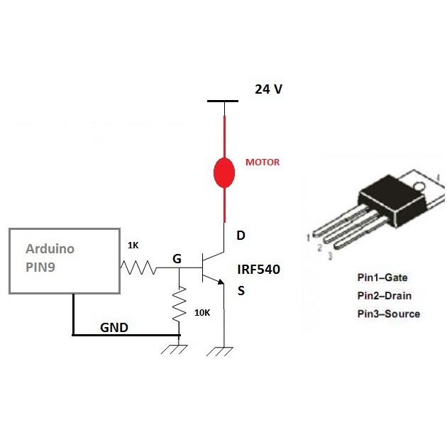 (1 con) - MOSFET IRF540 IRF540N kênh N TO-220 33A 100V