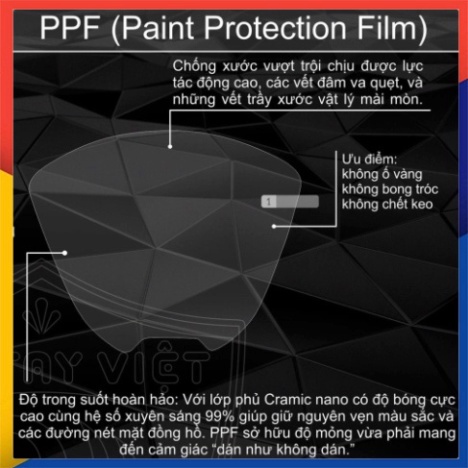 Dán Bảo Vệ Mặt Đồng Hồ Honda Vision 2021 Chât Liệu PPF 6 Lớp