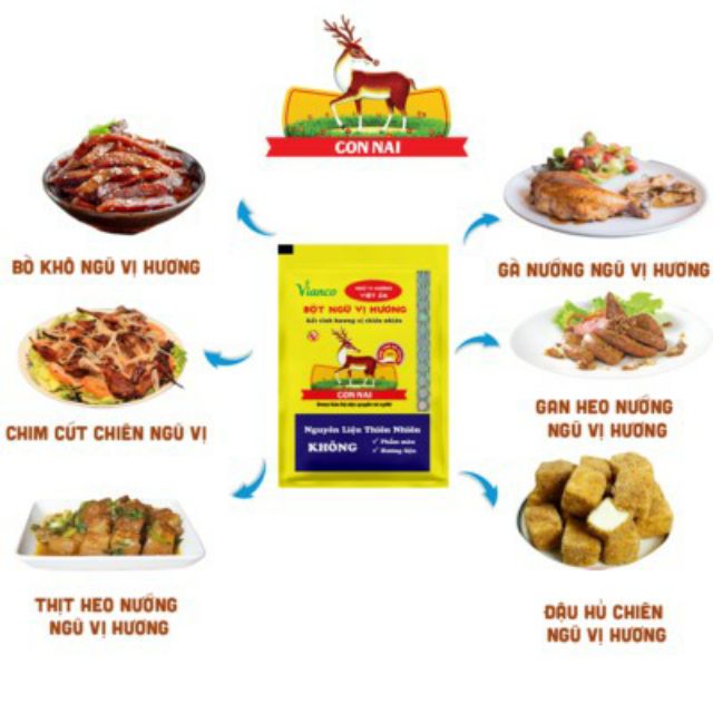 BỘT NGŨ VỊ HƯƠNG VIANCO-GIA VỊ VIỆT ẤN