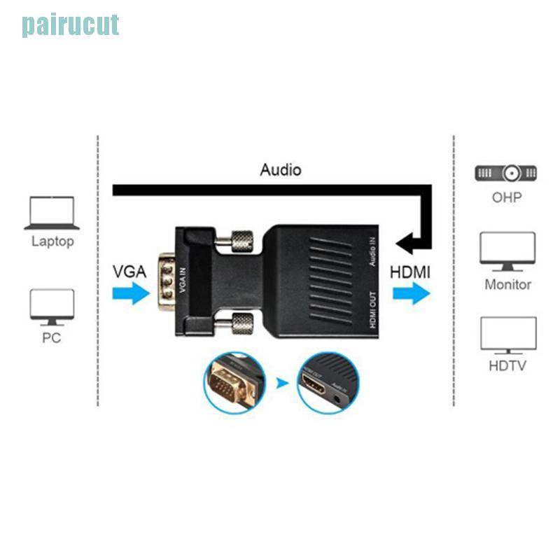 Đầu Chuyển Đổi Vga Sang Hdmi 1080p | BigBuy360 - bigbuy360.vn