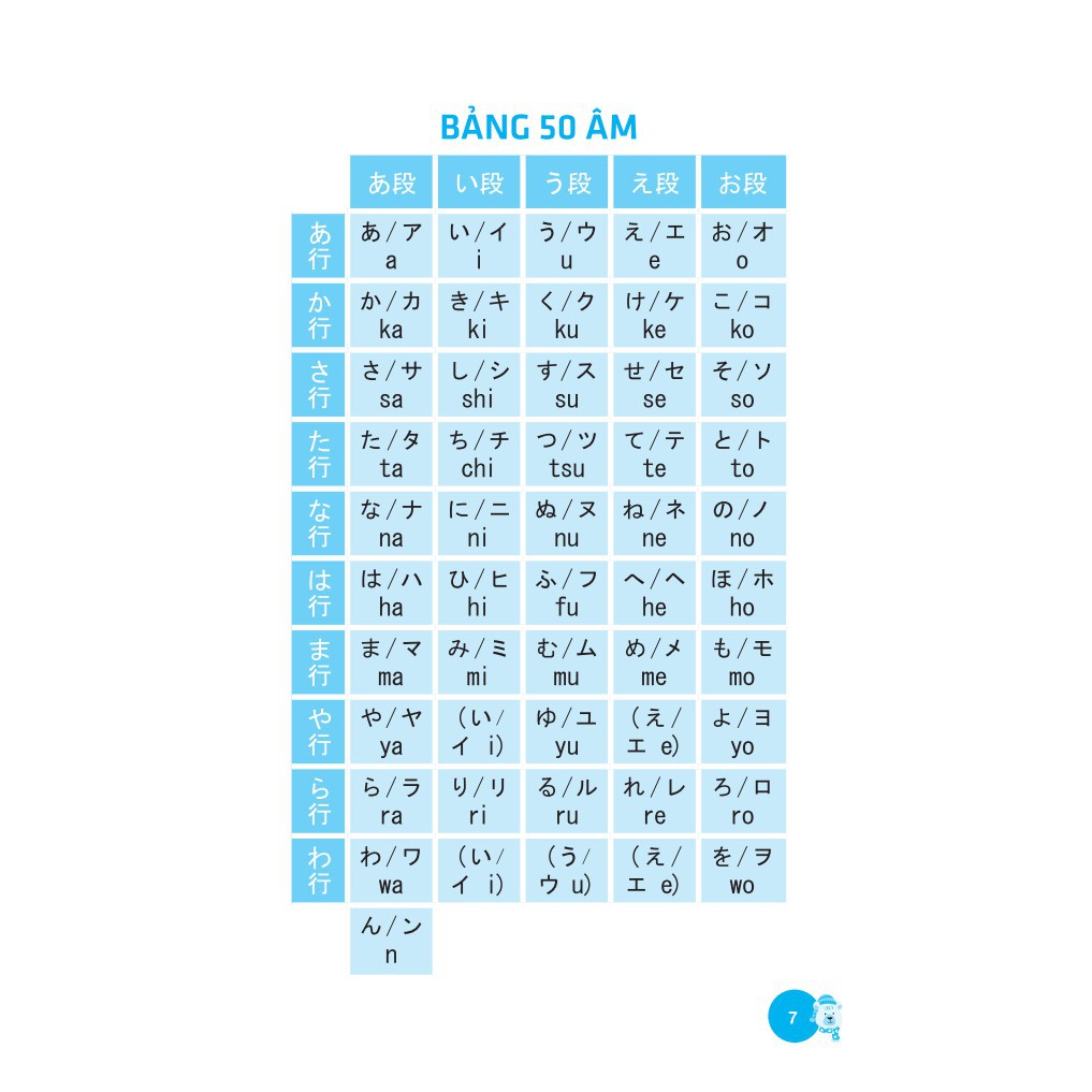 Sách - Tự học chữ HIRAGANA và chữ KATAKANA