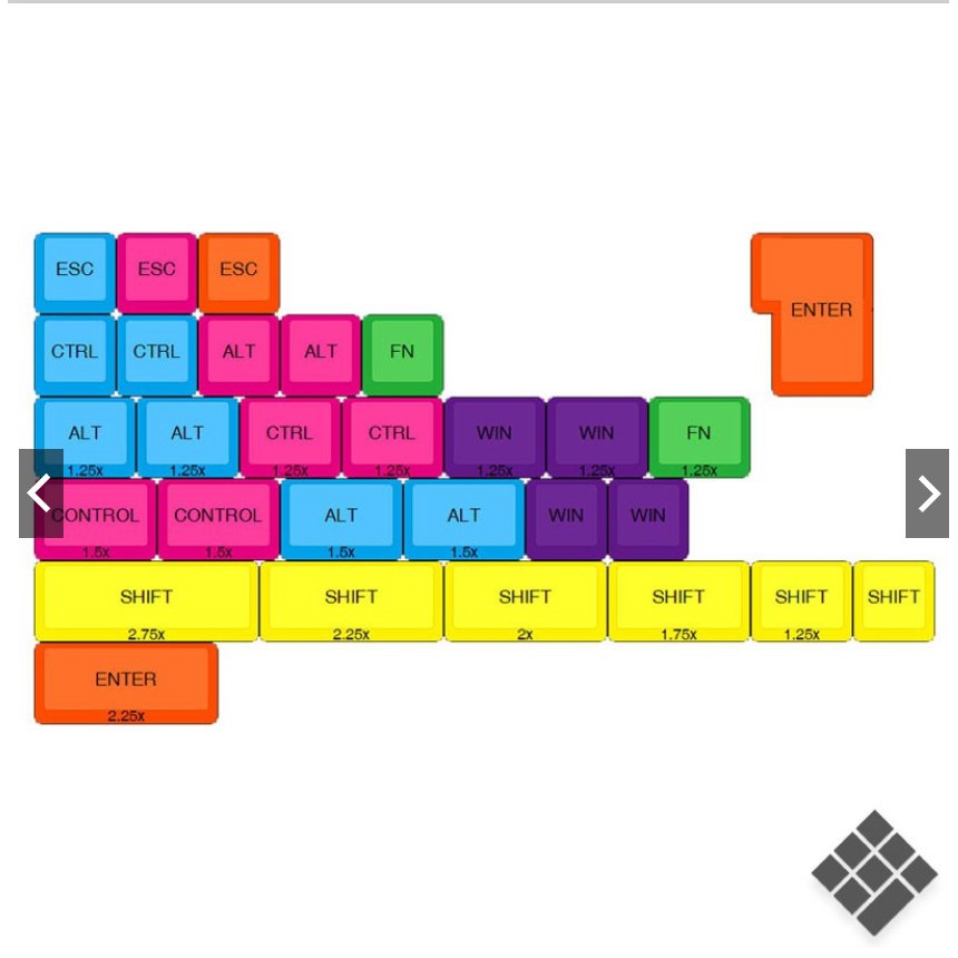 Set Keycap DSA PBT Modifier 29