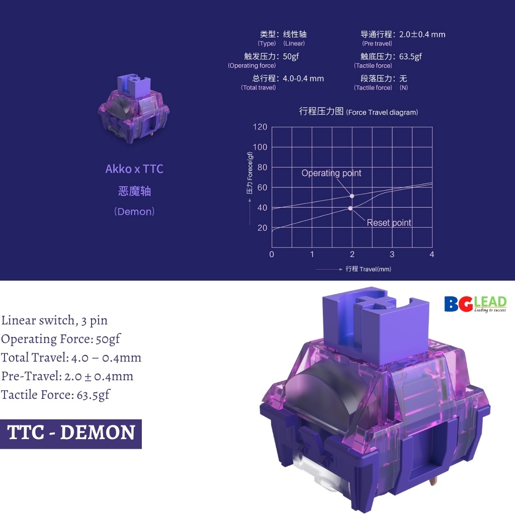 [Chính hãng] Switch thay nóng cho bàn phím cơ AKKO CS switch| AKKO (hộp 45cái) &amp; TTC switch (hộp 10cái) - Hàng Mai Hoàng