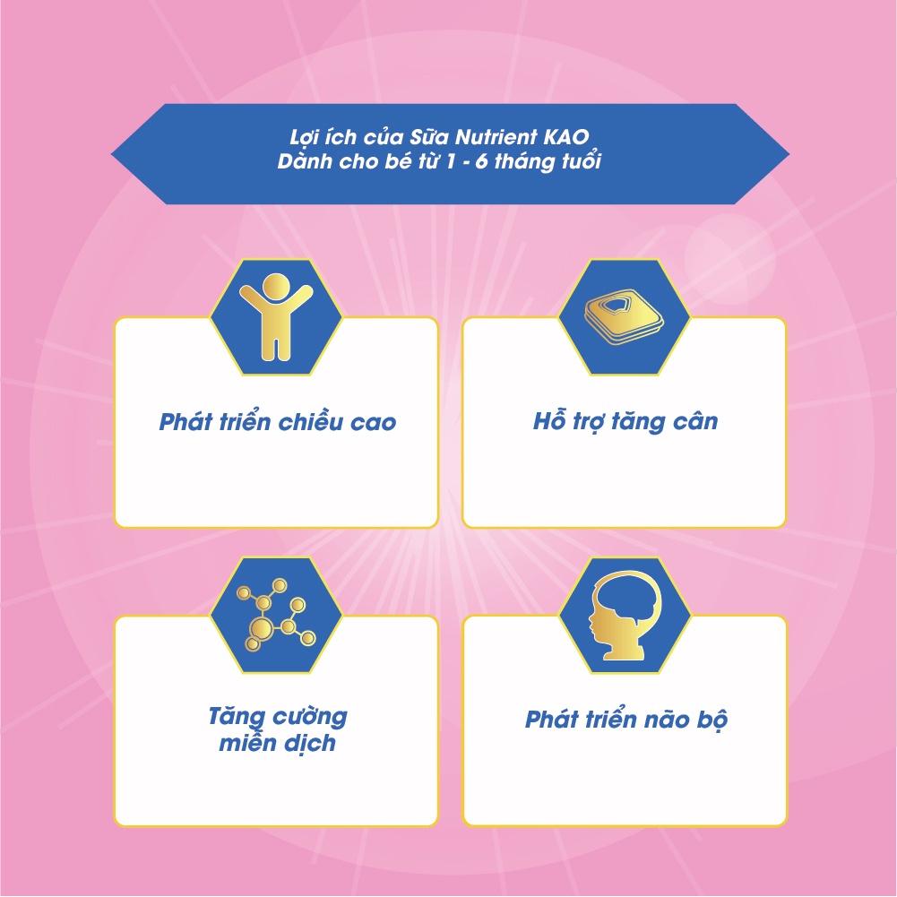 Sữa Nutrient Kao Giúp trẻ phát triển thể chất và trí tuệ vượt trội.- 700g | BigBuy360 - bigbuy360.vn