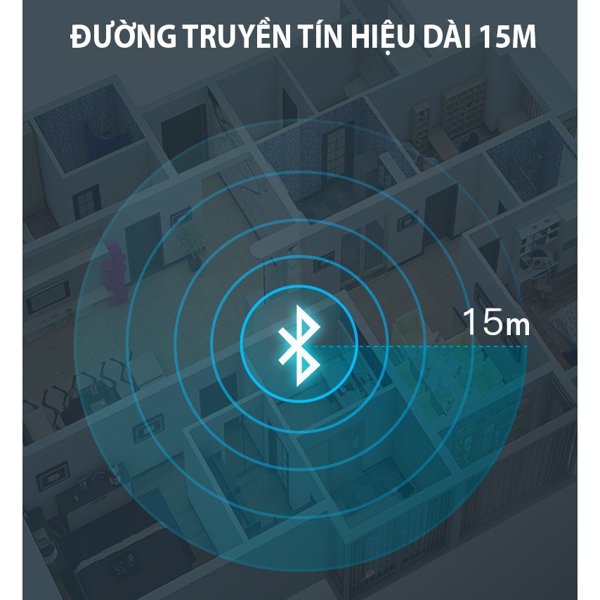 Bộ Thu Phát Không Dây 3 In 1 Bluetooth 5.0 Màn Hình LCD BT-03