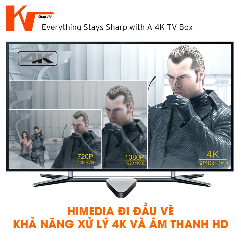 Android TV Box Himedia H1 PLUS, 4K TV Box, Android TV 9 độc quyền, Thanh Lý Giá Sốc