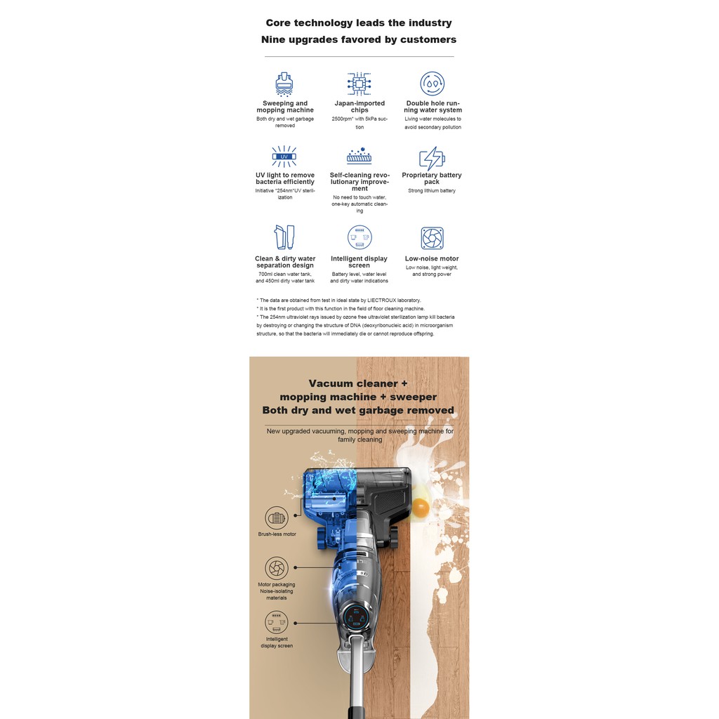 Máy hút bụi cầm tay không dây 2-trong-1 vừa hút vừa lau, tự giặt giẻ lau LIECTROUX i5 PRO