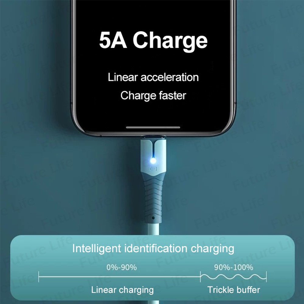 Dây Cáp Sạc Nhanh 5A Bằng Silicon Lỏng Cổng Micro USB Loại C  Chuyên Dụng