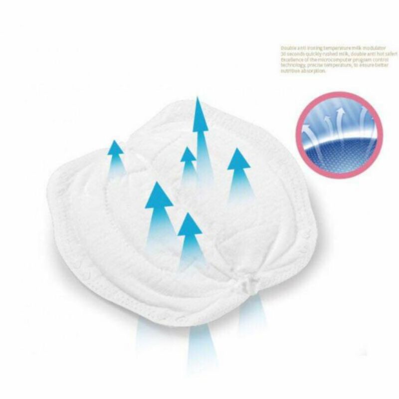 Miếng lót thấm sữa CM BEAR Bịch 108 Miếng,Lót Sữa Thấm Hút Cực Tốt cho mẹ
