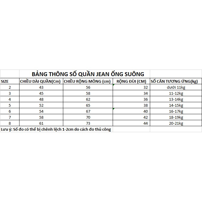 Quần Jean ống suông cho bé từ 10-22kg❤️FEREE SHIP❤️ M006