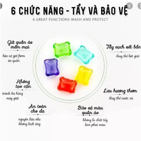 30 VIÊN GIẶT XẢ THƠM QUẦN ÁO SẠCH THƠM - VIÊN XẢ HÀNG NỘI ĐỊA TRUNG 3 TRONG 1