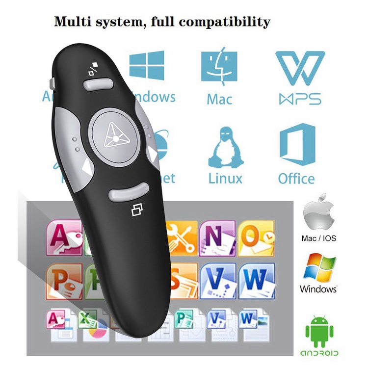 Thiết Bị Trình Chiếu Điều Khiển Từ Xa TTC 2.4Ghz Cổng USB