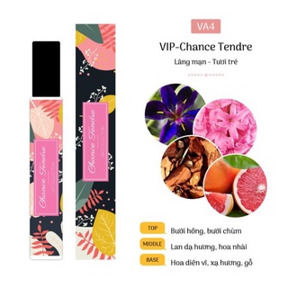 - vip - chance tendre tinh dầu nước hoa cao cấp