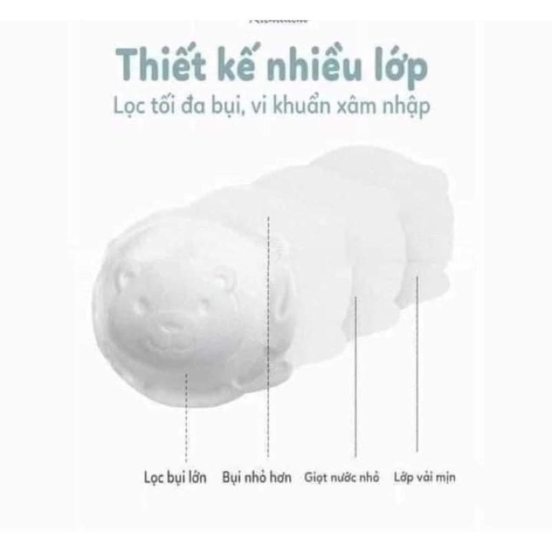 Khẩu trang gấu Pigeon cho bé set3 và các loaii (mẫu mới)