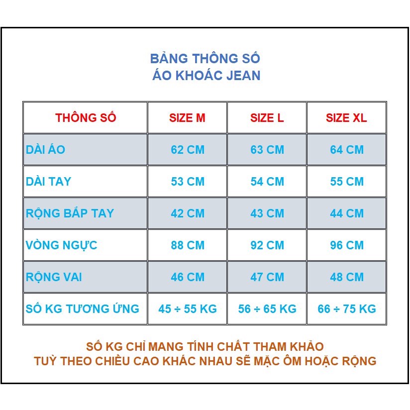 Áo jean nam cao cấp wash rách vải dày,dáng đứng,fom rộng, sịn sò,4 size nhiều màu phù hợp với thời tiết