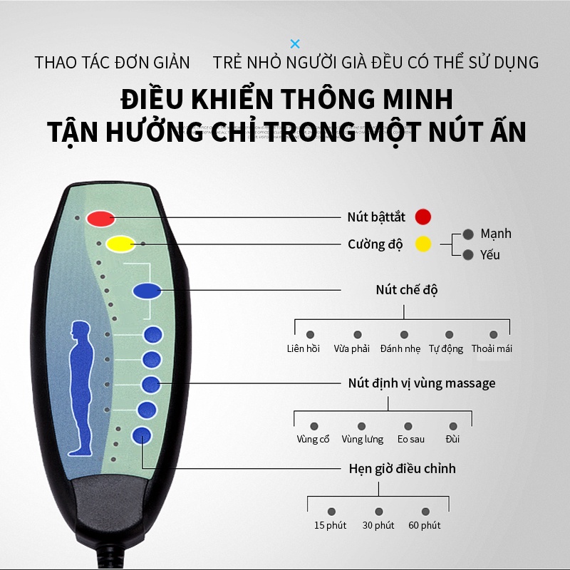 Ghế gaming dành cho nam giới Ghế ngồi máy tính tại nhà Thiết kế công thái học đem tới cảm giác thoải mái Loa kép có kèm