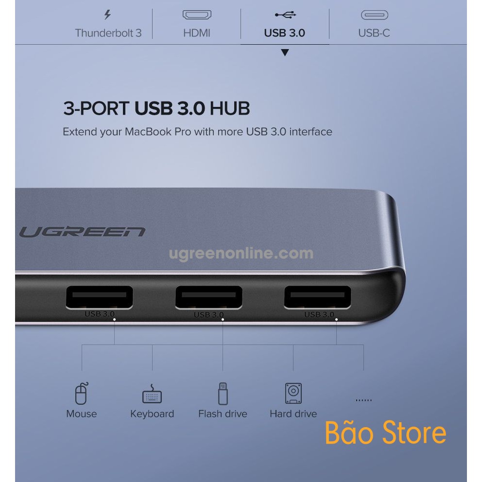 [Freeship] DUAL USB TYPE C TO HDMI + 3 USB 3.0 + PD UGREEN 50963