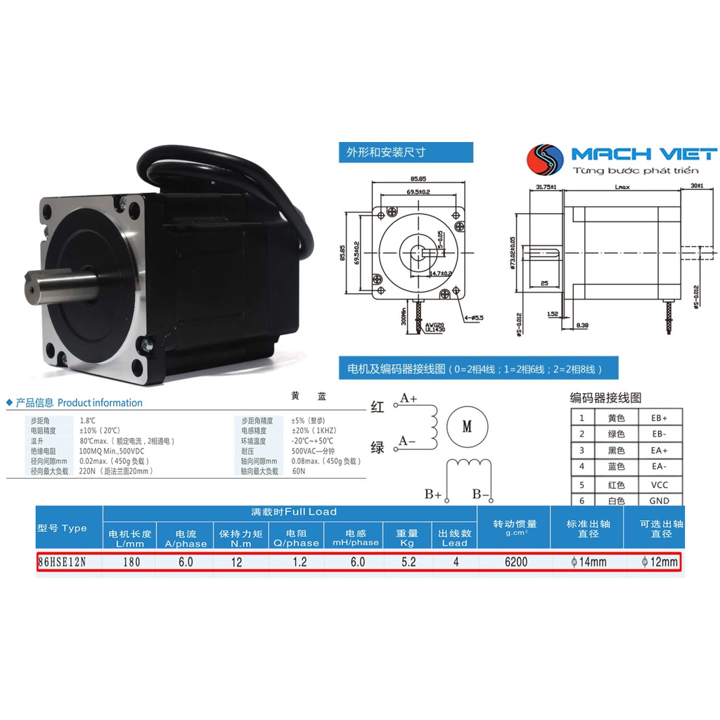 Bộ Động Cơ Hybrid servo 12Nm 86HSE12N + Driver HBS86H  + Cáp hãng PFDE