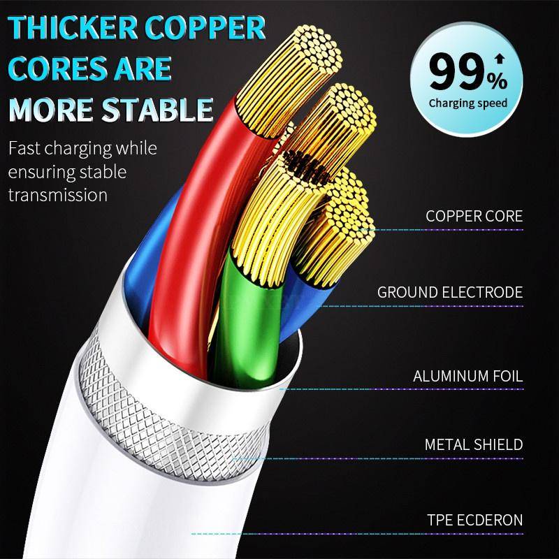 Dây Cáp Sạc Nhanh 60w pd usb type c Sang usb type c qc3.0 4.0 3a 3.0 Cho Điện Thoại / laptop