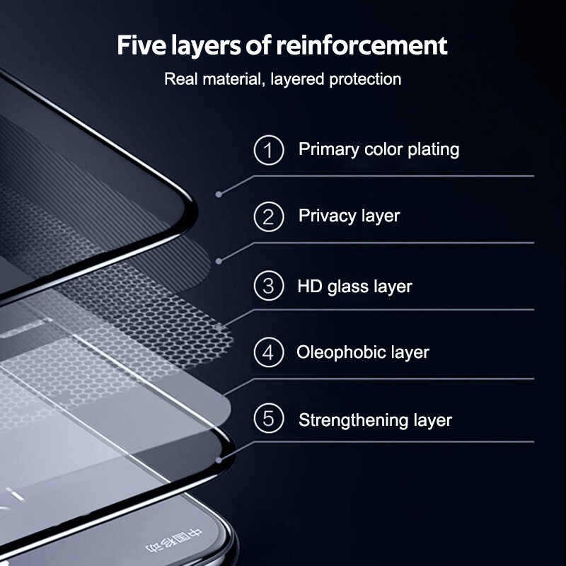 Kính cường lực TBTIC bảo vệ màn hình cho Samsung A01 A02 A10 A10S A10E A20E A20S A20