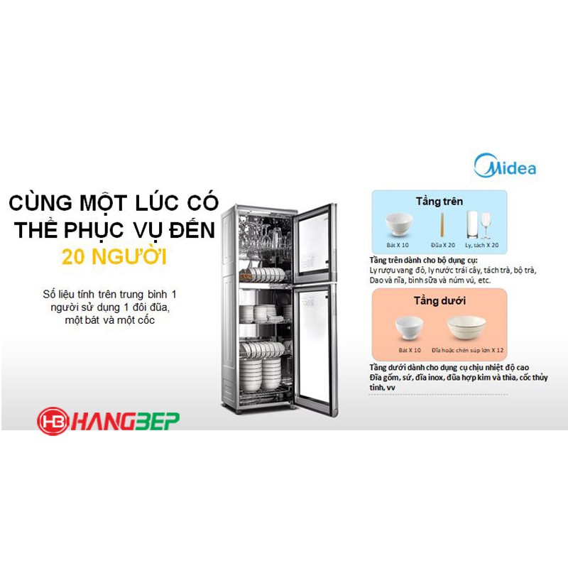 Tủ sấy ly chén bát 2 tầng 147 lít diệt khuẩn virus Midea 200LG501
