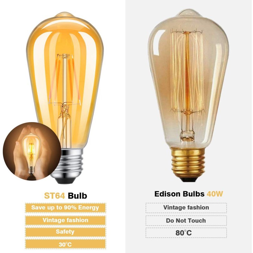 Triple Awaken Bóng đèn cổ điển Edison 6W ST64 Bóng đèn cổ điển - Đế E27 - Màu trắng ấm 2200K Màu hổ phách - Thủy tinh màu hổ phách - Đèn thả giọt nước cho đèn chùm Đèn treo tường Đèn treo tường