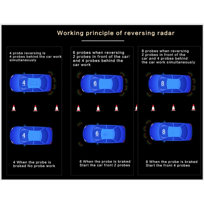 Cảm Biến Đỗ Xe Thông Minh NY606-4 Chuyên Dụng