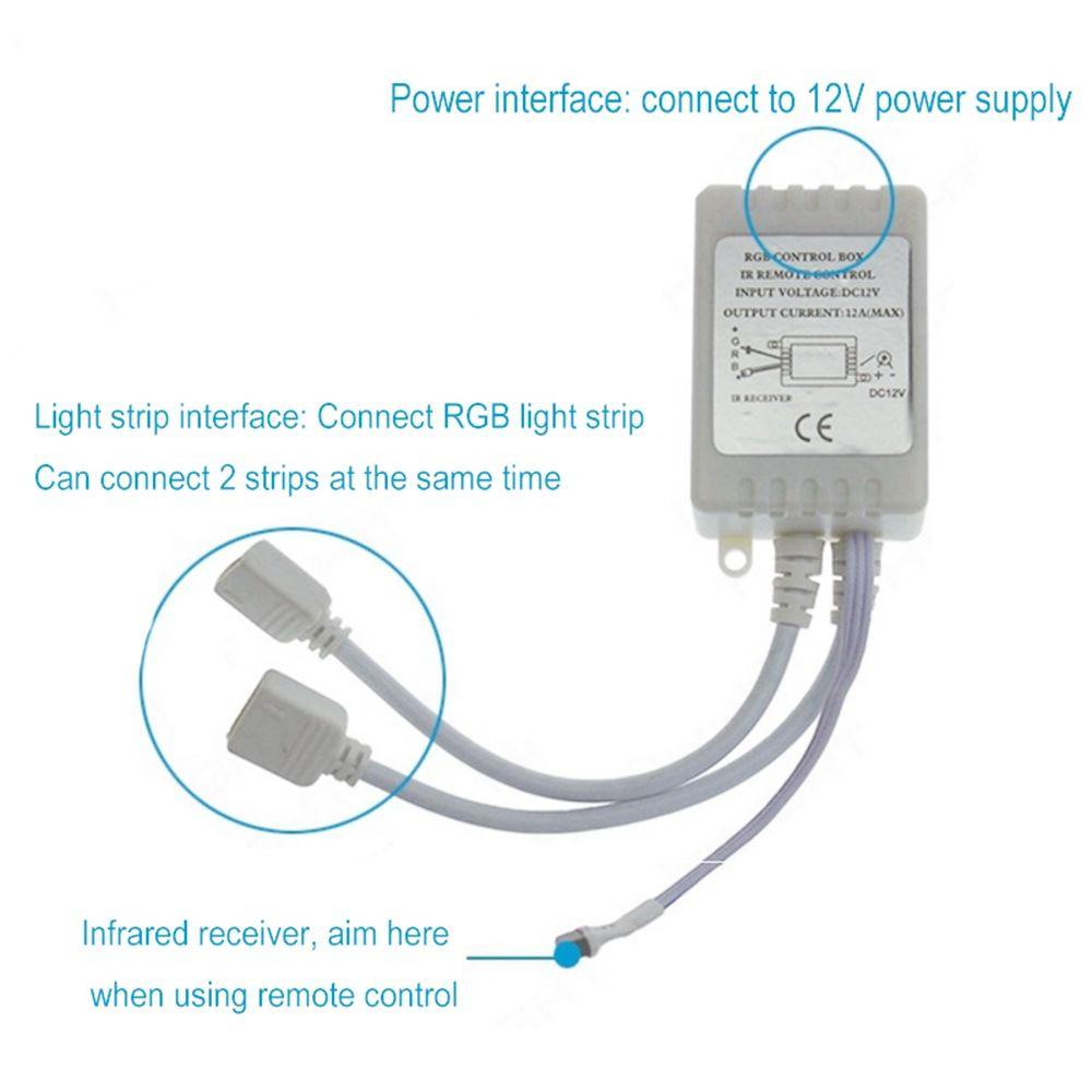 YIYU Bộ Điều Khiển Từ Xa Không Dây RGB Cho Dây Đèn LED 5050 3528 2835 3014