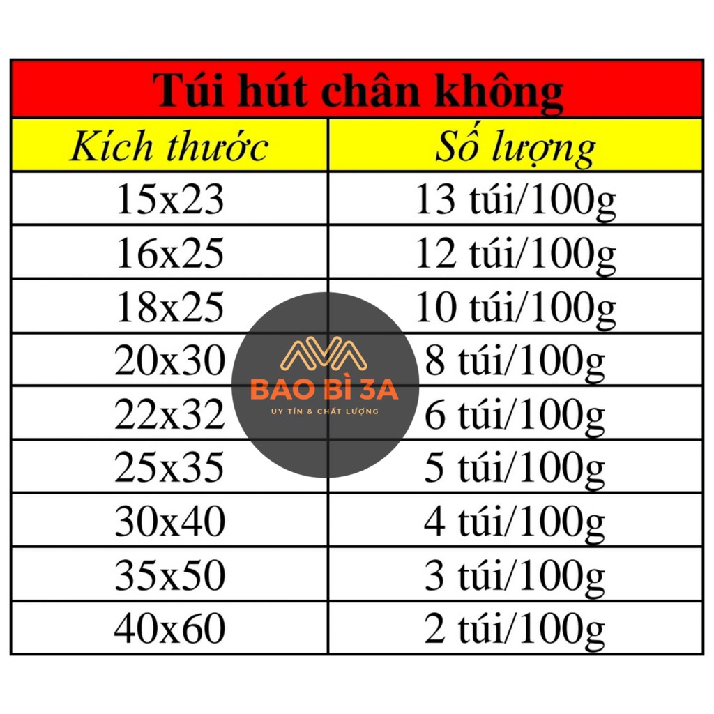 100g Túi hút chân không PA hai mặt trong | 1 LẠNG