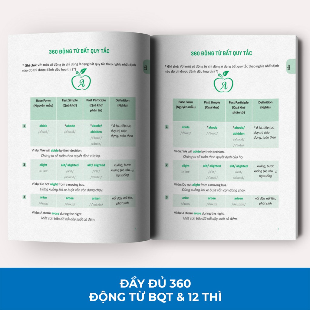 Sách - 360 Động Từ Bất Quy Tắc Và 12 Thì Tiếng Anh Cơ Bản