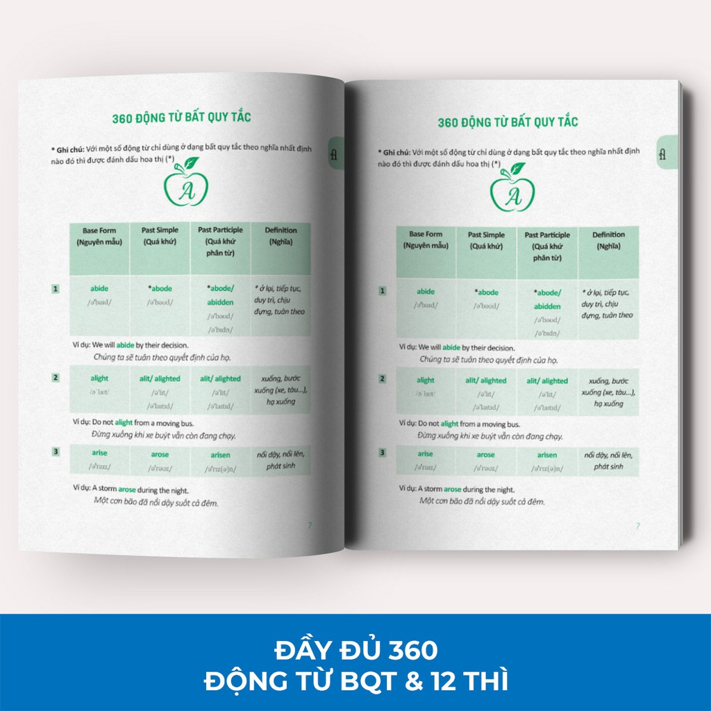 Sách - 360 Động Từ Bất Quy Tắc Và 12 Thì Tiếng Anh Cơ Bản (Khổ To)