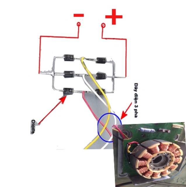 Motor bldc  ( chế máy phát hoặc chạy ESC)