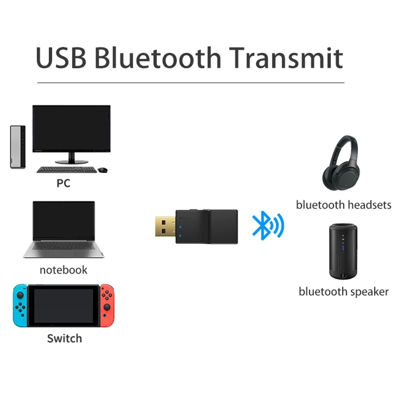 Thiết Bị Truyền Tín Hiệu Bluetooth Không Dây 2 Trong 1 Hỗ Trợ One | BigBuy360 - bigbuy360.vn