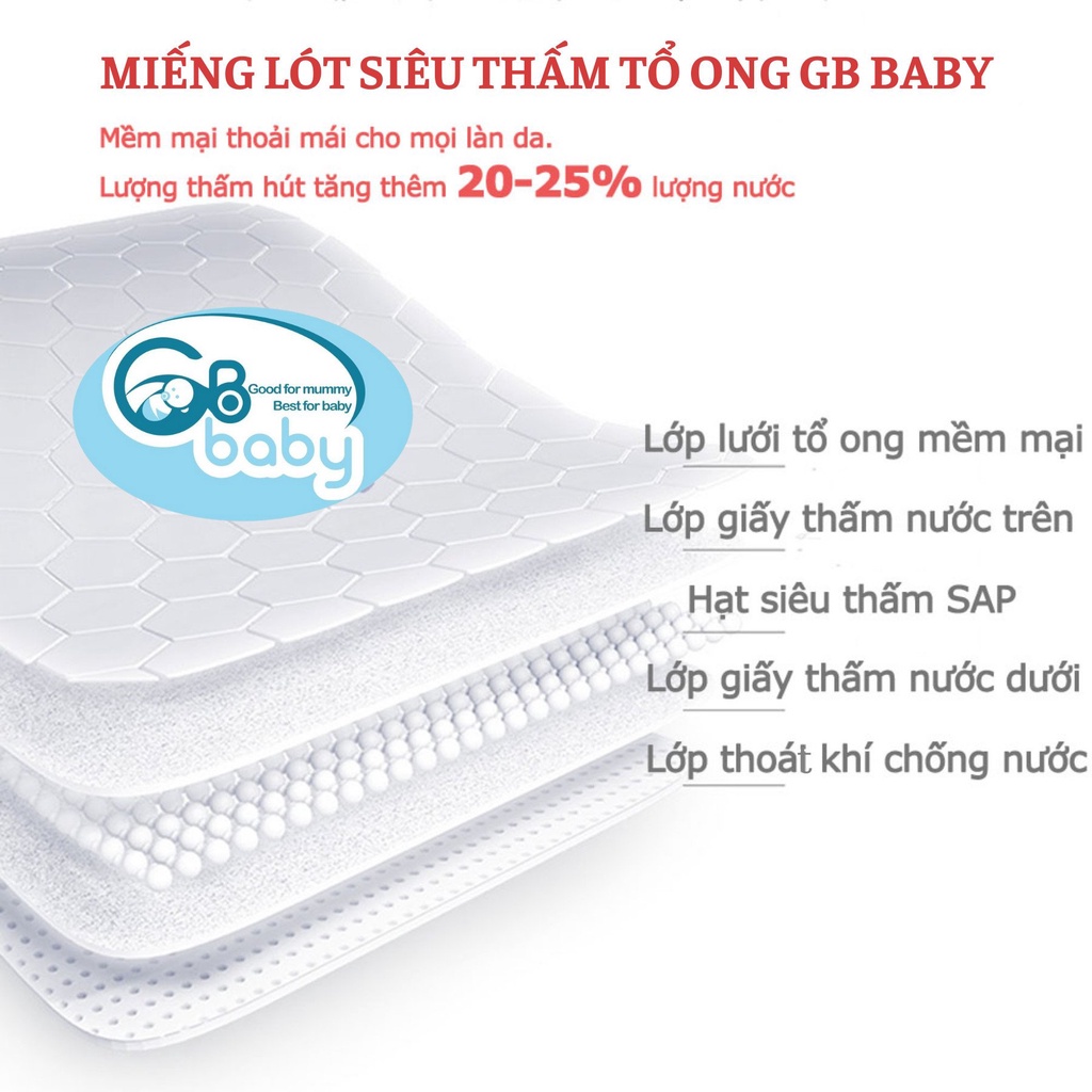 Thấm sữa GB-BABY HỘP 48 MIẾNG - 108 MIẾNG