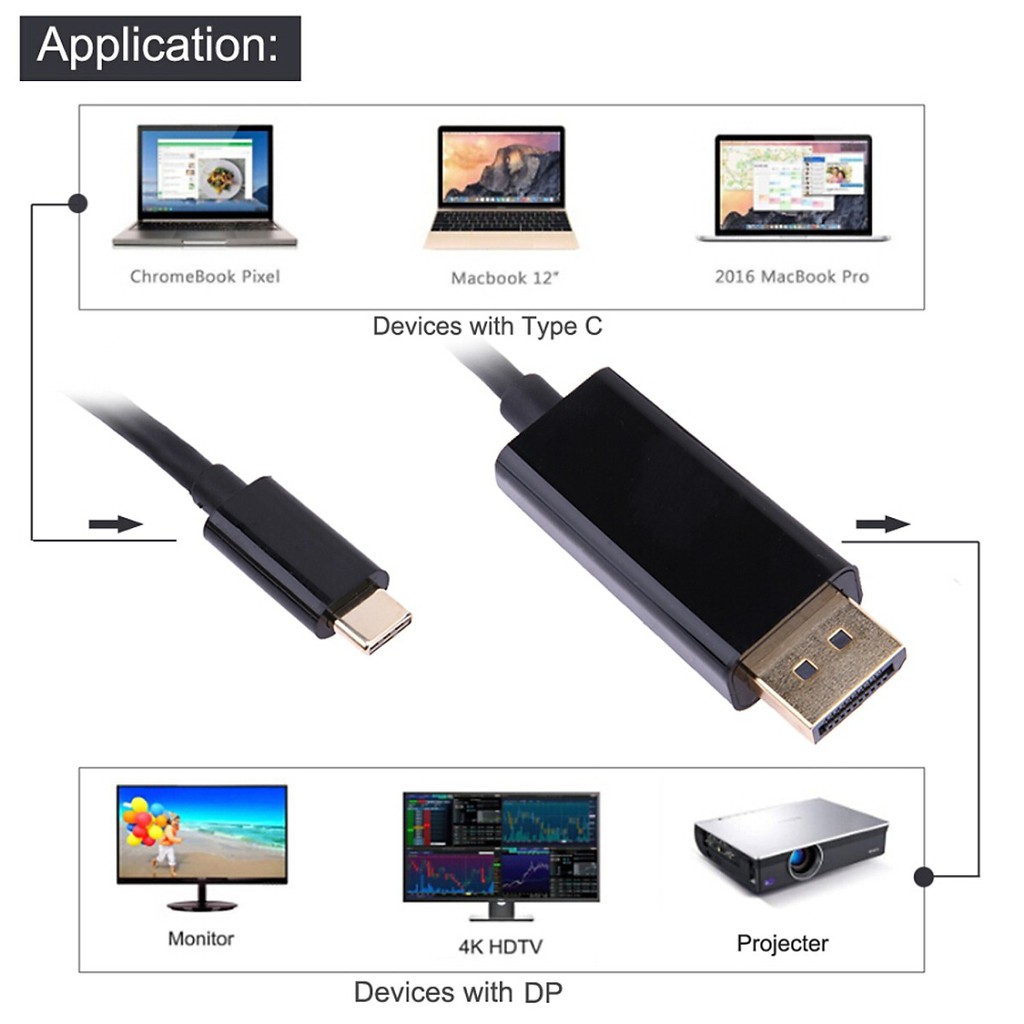 Cáp USB C to Displayport, Type-C ra mini DP dài 1m8 4k 60hz