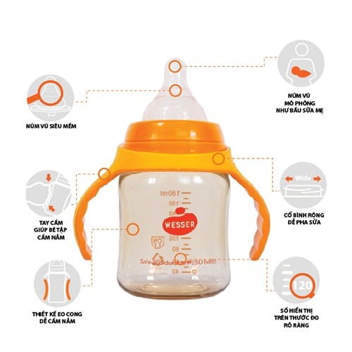 Bình sữa wesser ppsu cao cấp cổ rộng 180 ml
