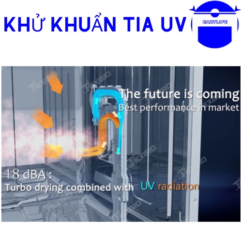 Máy rửa bát Texgio 13 Bộ TG21H775B