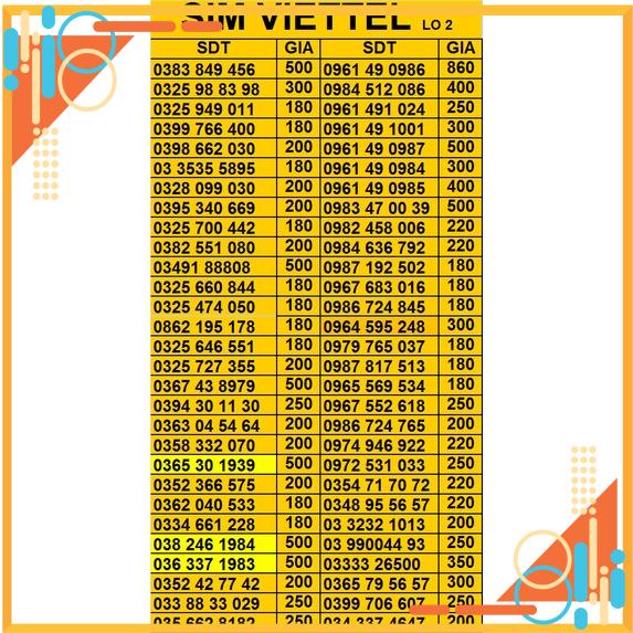 SIM VIETTEL SIM ĐẸP TỰ CHON _ ĐẸP
