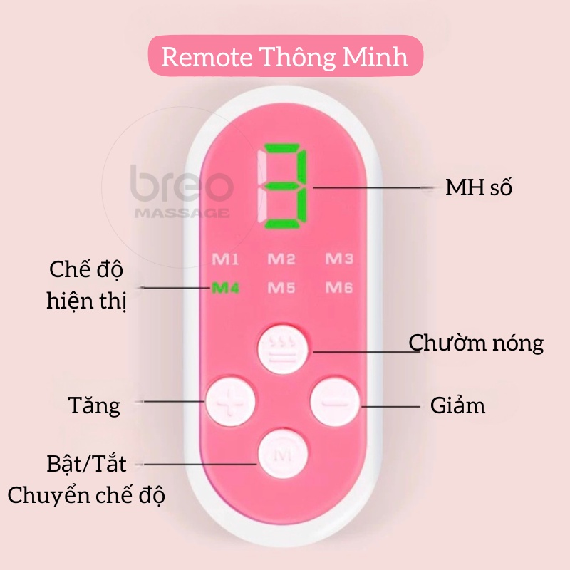 Dụng Cụ Massage Và Trị Liệu Máy Massage ngực nở thông thông tắc tia sữa DOMAS FT088 An Toàn Hiệu Quả Breo market