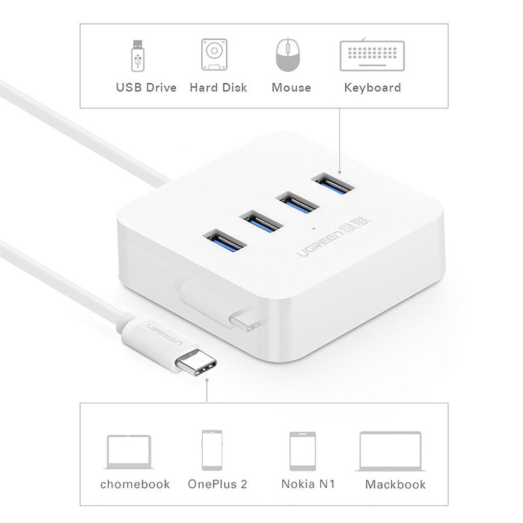 HUB USB Type-C ra 4 USB 3.0 Hỗ Trợ OTG Cao Cấp UGREEN 30316 Chính Hãng