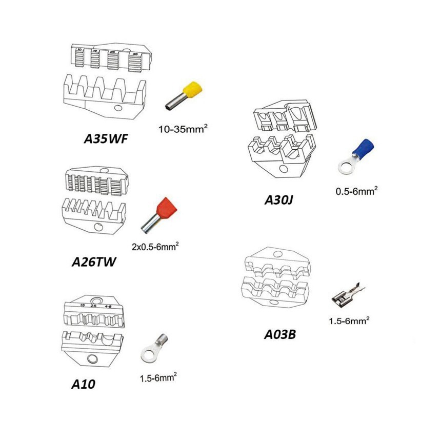 Bộ 5 kìm bấm cos