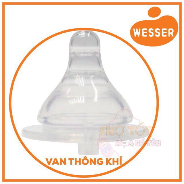 [MỚI NHẤT 2020] Bình Sữa WESSER PPSU Cổ Rộng 180ml/260ml